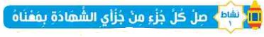 نشاط 1 صل كل جزء من جزأي الشهادة بمعناه